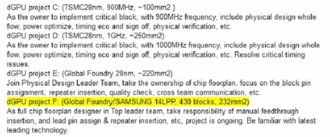 AMD Polaris 10 i 11 - pierwsze obrazy ukazujące nowe rdzenie [5]