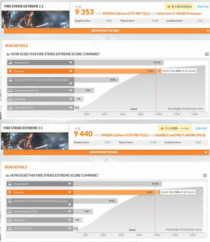 Intel Core i7-6850K - Pierwsze testy wydajności Broadwell-e [5]