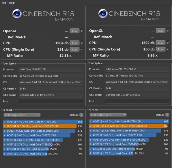 Intel Core i7-6950X vs Core i7-5960X - Wyniki testów [2]