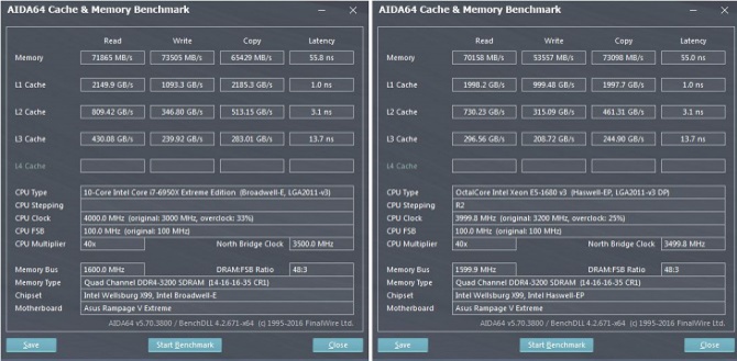 Intel Core i7-6950X vs Core i7-5960X - Wyniki testów [3]