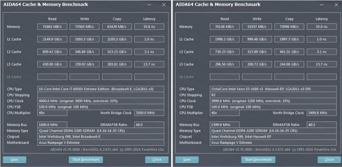 Intel Core i7-6950X vs Core i7-5960X - Wyniki testów [3]