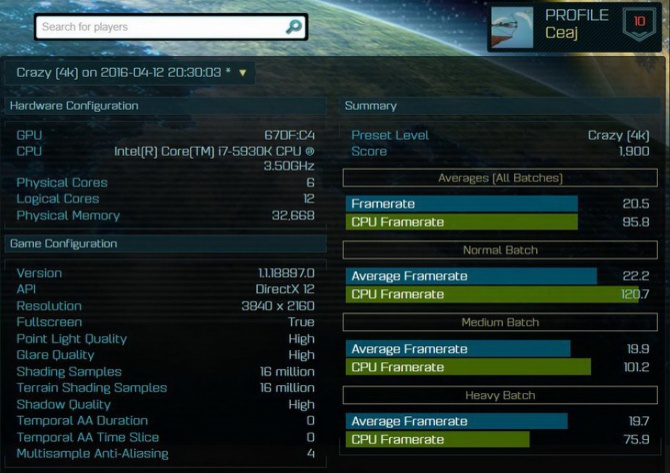 GeForce GTX 1080 vs AMD Polaris 10 - Testy w DirectX 12 [4]
