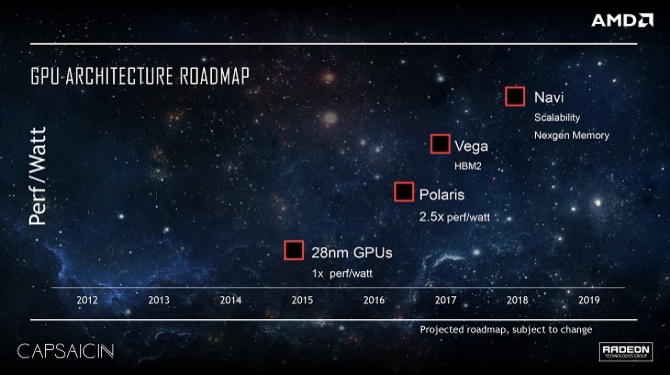 Premiera AMD Vega 10 już w październiku? Będzie pogromca Pas [1]