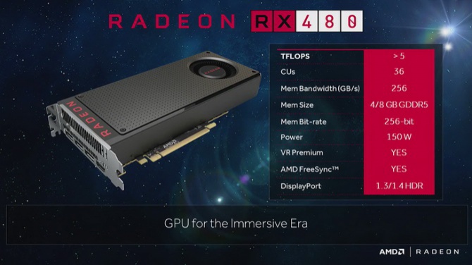 AMD Radeon RX 480 - Wydajność GTX 970 za 199 dolarów [4]