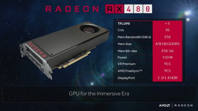 Radeon RX 480 świetnie się podkręca? Tak mówią przecieki... [1]