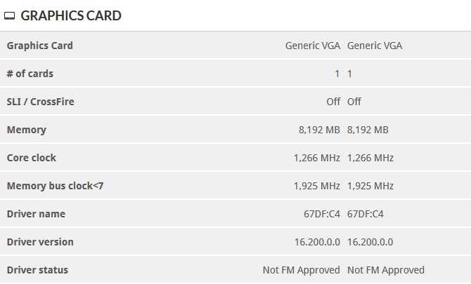 Radeon RX 470 - wyniki z 3DMarka 11 w pojedynkę i Crossfire [2]