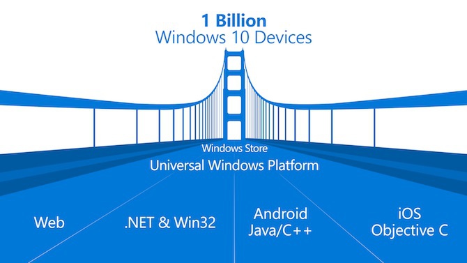 Koniec z nachalną ofertą aktualizacji do Windows 10 [3]