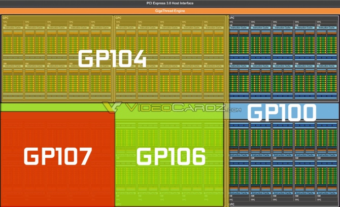 NVIDIA szykuje dwa GeForce GTX Titan P oraz GTX 1080 Ti [1]