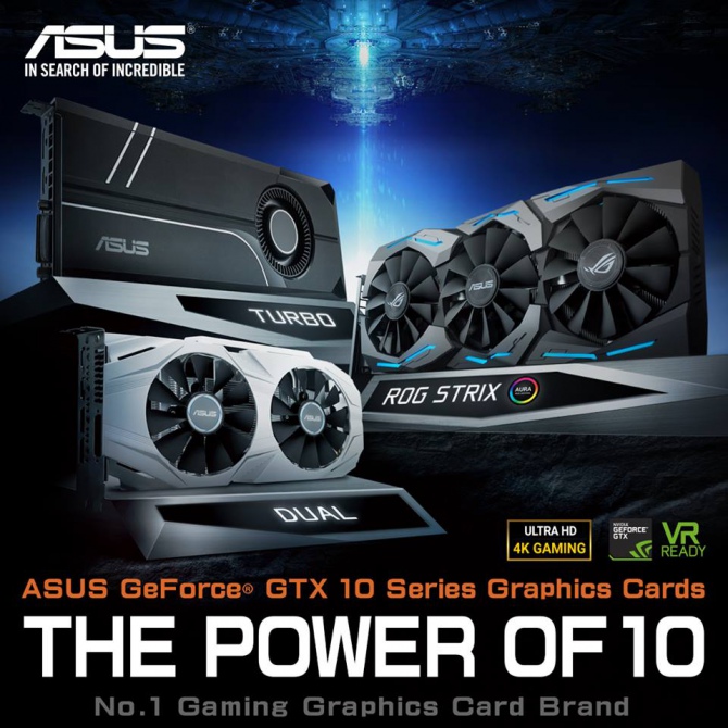 GeForce GTX 1060 - przegląd modeli niereferencyjnych [1]