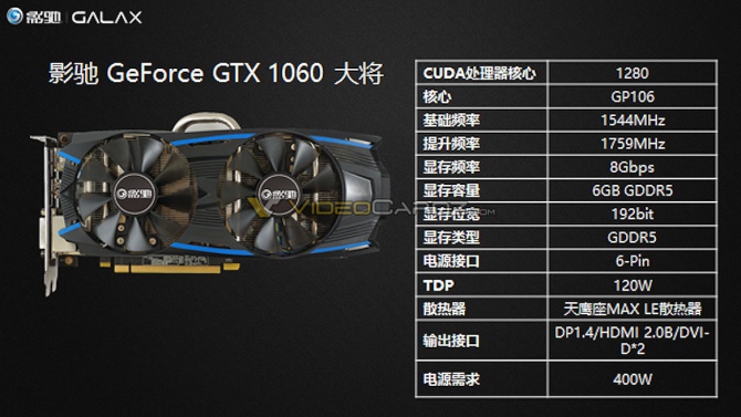 GeForce GTX 1060 - przegląd modeli niereferencyjnych [11]