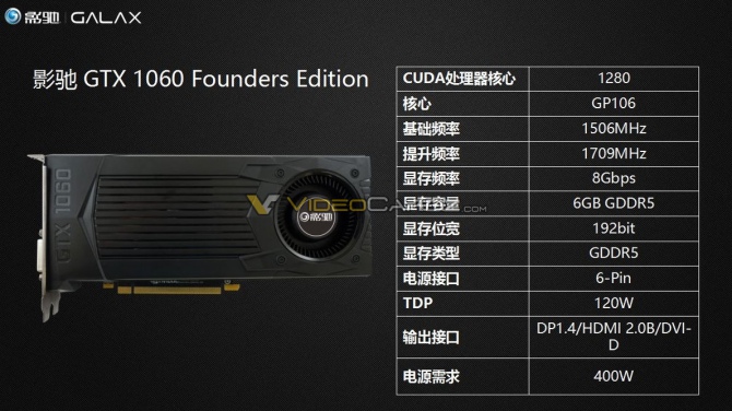 GeForce GTX 1060 - przegląd modeli niereferencyjnych [7]