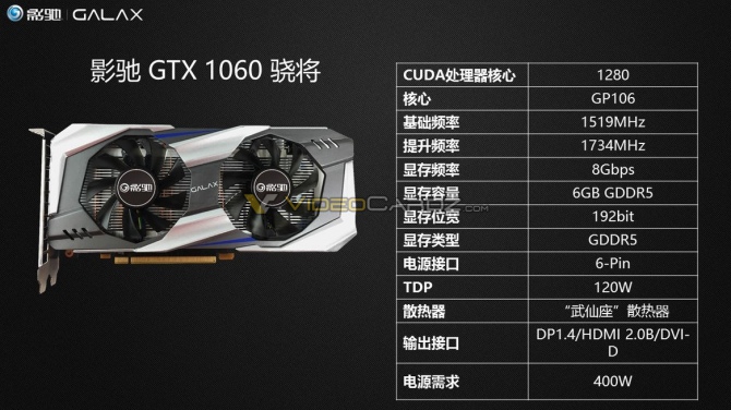 GeForce GTX 1060 - przegląd modeli niereferencyjnych [8]