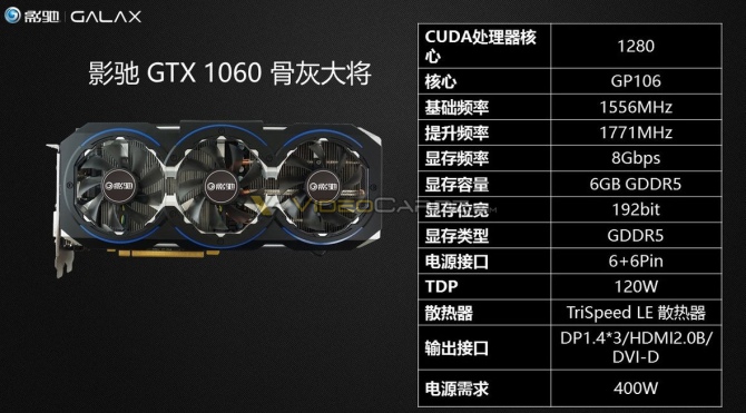 GeForce GTX 1060 - przegląd modeli niereferencyjnych [9]