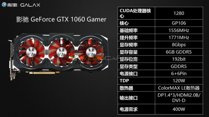 GeForce GTX 1060 - przegląd modeli niereferencyjnych [10]