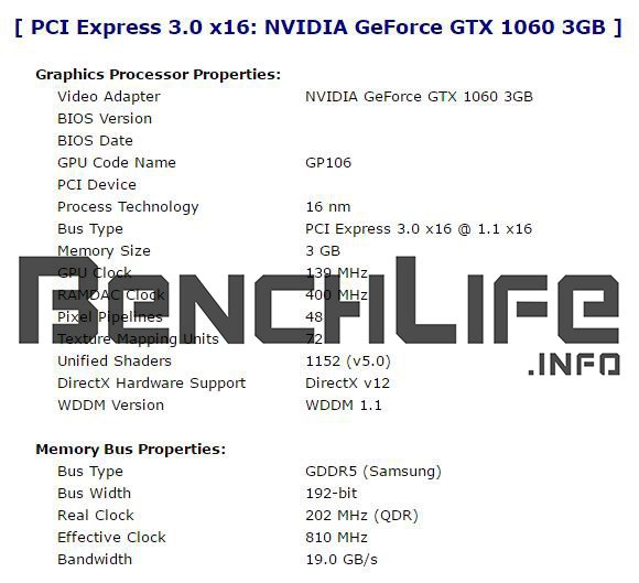 GeForce GTX 1060 3 GB może posiadać słabszą specyfikację [1]