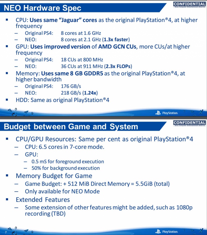 Sony PlayStation 4 NEO - wyciekła specyfikacja konsoli [1]