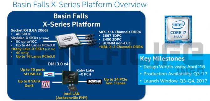 Intel Skylake-X i Kaby Lake-X - znamy nowe szczegóły [1]