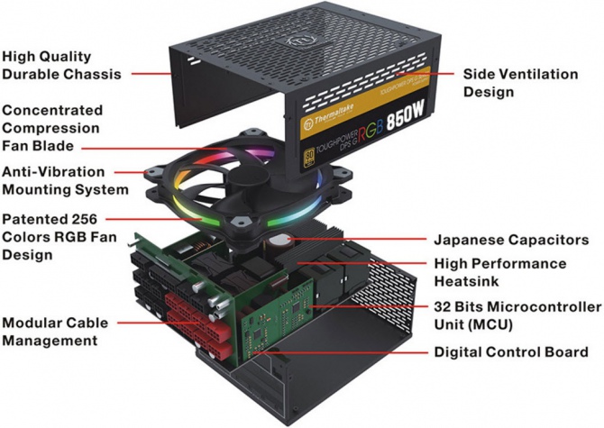 Thermaltake Toughpower DPS G -Zasilacze z podświetleniem RGB [3]