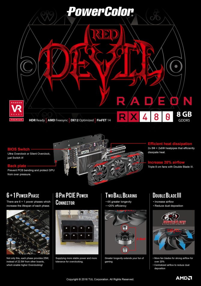 Powercolor Red Devil RX 480 8GB - diabelska karta nadchodzi! [3]