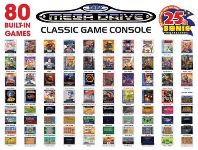 SEGA Mega Drive Mini - konsola dla fanów 16-bitowych gier [3]