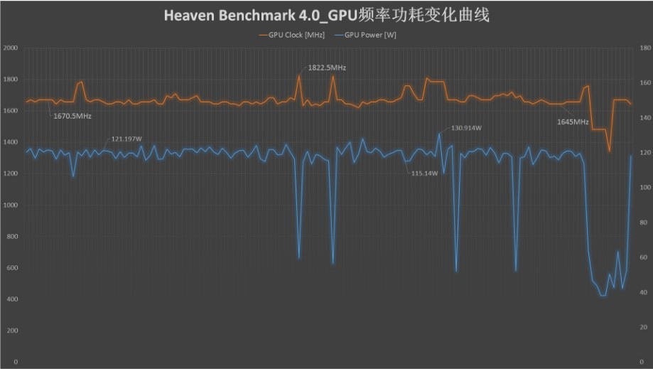 Gtx best sale 1070 mobile