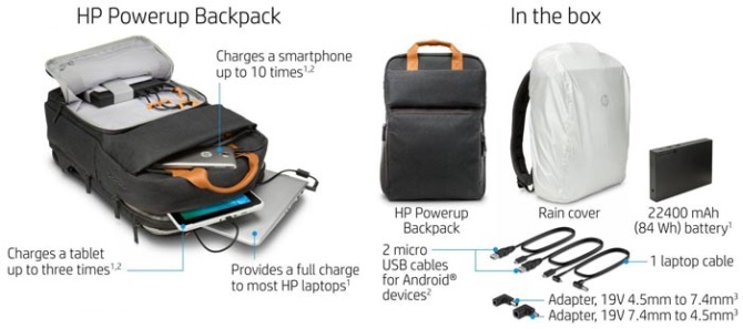 HP Powerup Backpack - plecak, który naładuje Twojego laptopa [2]