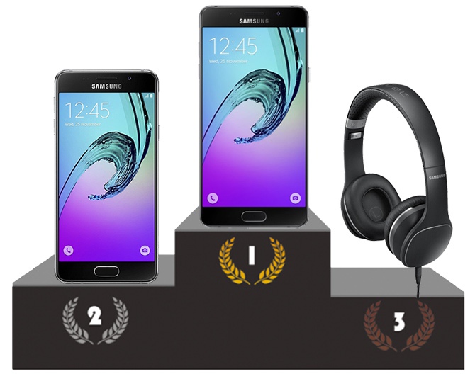 Wyniki konkursu - testuj i wygraj Samsung Galaxy A5 (2016) [1]