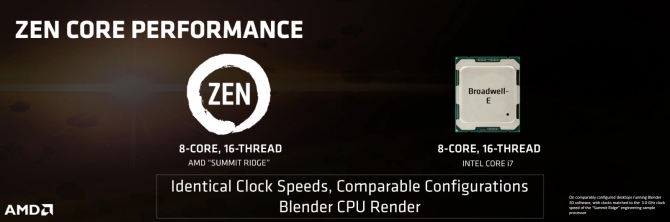 AMD ZEN wygrywa z Intelem w wielowątkowym teście Blender [1]