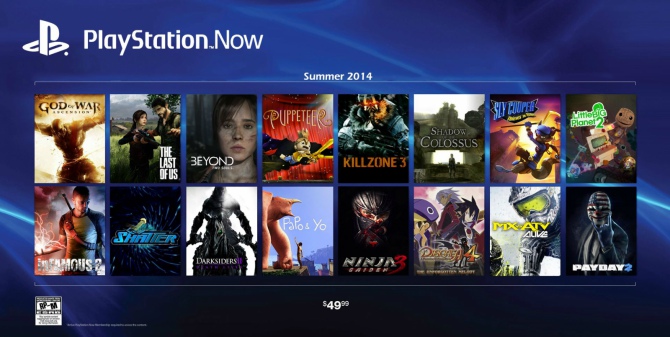 PlayStation Now - exclusivy z PS3 i PS4 od teraz także na PC [2]