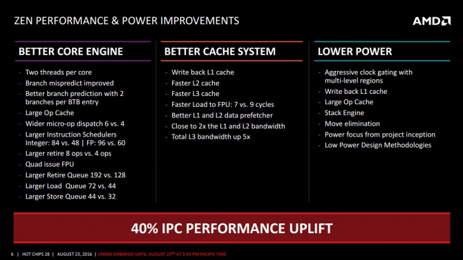 AMD Zen - wszystko co wiemy o nowej architekturze procesorów [2]