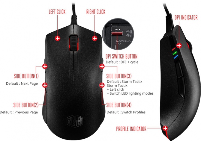 Cooler Master MasterMouse Pro L: Ta mysz lubi się przebierać [3]