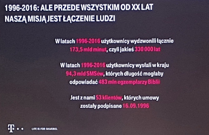 Nowa, przejrzysta oferta abonamentu SuperNet w T-Mobile [3]