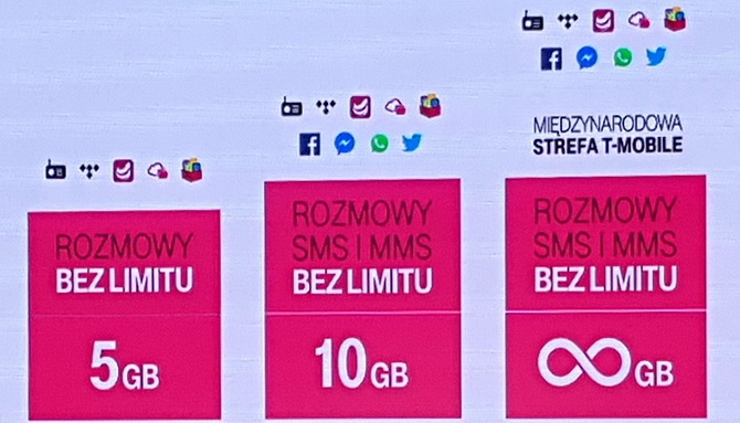 Nowa, przejrzysta oferta abonamentu SuperNet w T-Mobile [5]