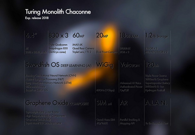 Turing Monolith Chaconne - smartfon z trzema procesorami [2]
