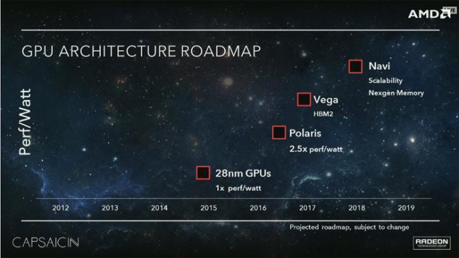 AMD Vega - znamy pierwsze szczegóły nowych kart graficznych [1]