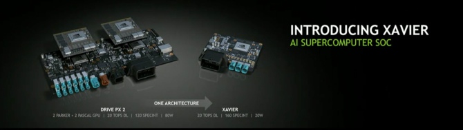NVIDIA zapowiada nowe SoC Xavier z układem graficznym Volta [1]