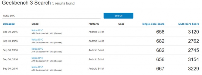 Nokia D1C - pierwsze wyniki wydajności smartfona z Androidem [2]