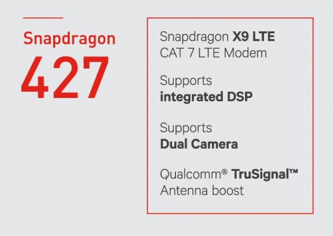 Qualcomm zapowiada nowe procesory: Snapdragon 653, 626 i 427 [3]