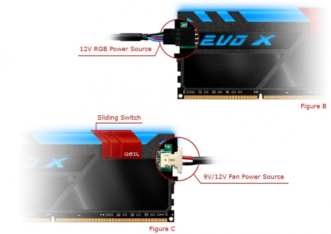 GeIL EVO X - pamięci DDR4 z podświetleniem RGB [3]