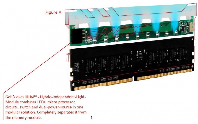 GeIL EVO X - pamięci DDR4 z podświetleniem RGB [4]