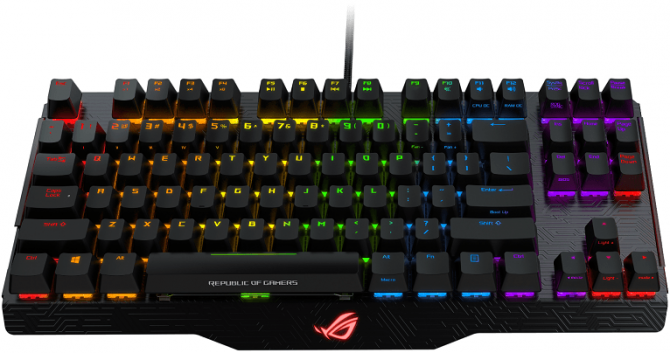 Klawiatura ASUS ROG Claymore RGB - Komu odłączany numpad? [5]