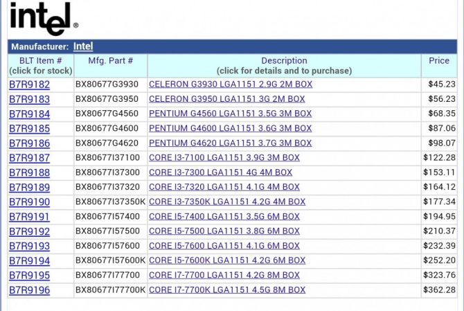 Intel szykuje Core i3 Kaby Lake z odblokowanym mnożnikiem [1]