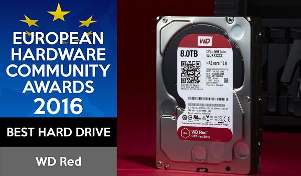 Wyniki głosowania European Hardware Community Awards 2016 [16]