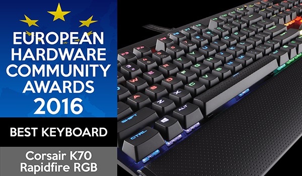 Wyniki głosowania European Hardware Community Awards 2016 [25]