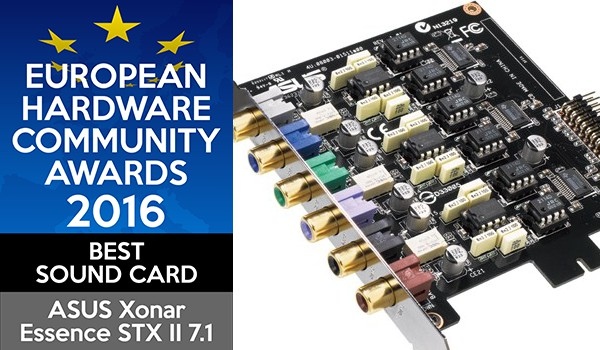 Wyniki głosowania European Hardware Community Awards 2016 [28]