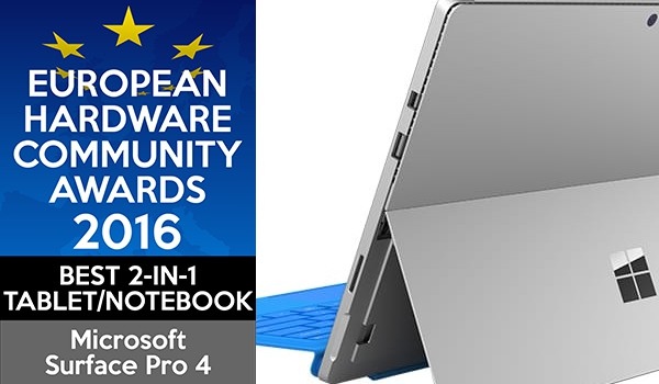 Wyniki głosowania European Hardware Community Awards 2016 [33]