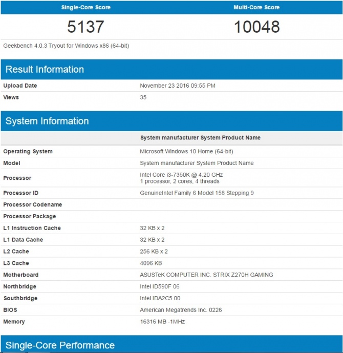  wyniki wydajności Intel Core i3-7350K - Szybszy od i5-6400 [2]