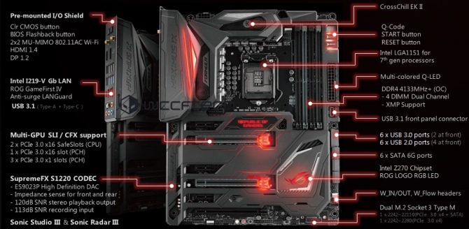 Nowe płyty główne ASUS z chipsetem Intel Z270 dla Kaby Lake [2]