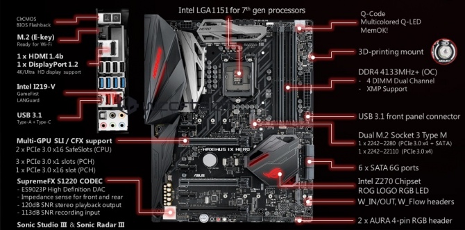 Nowe płyty główne ASUS z chipsetem Intel Z270 dla Kaby Lake [9]