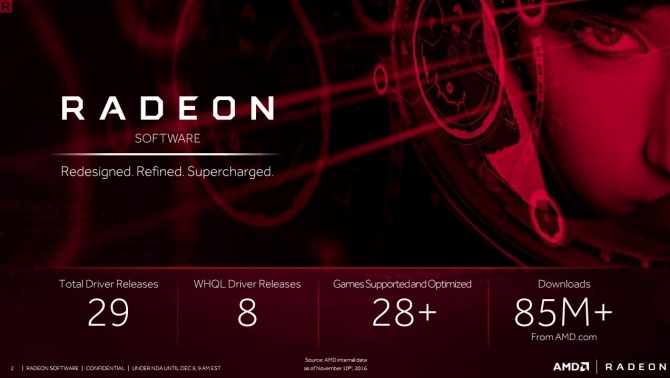 Radeon Software Crimson ReLive Edition - Nowe sterowniki AMD [3]